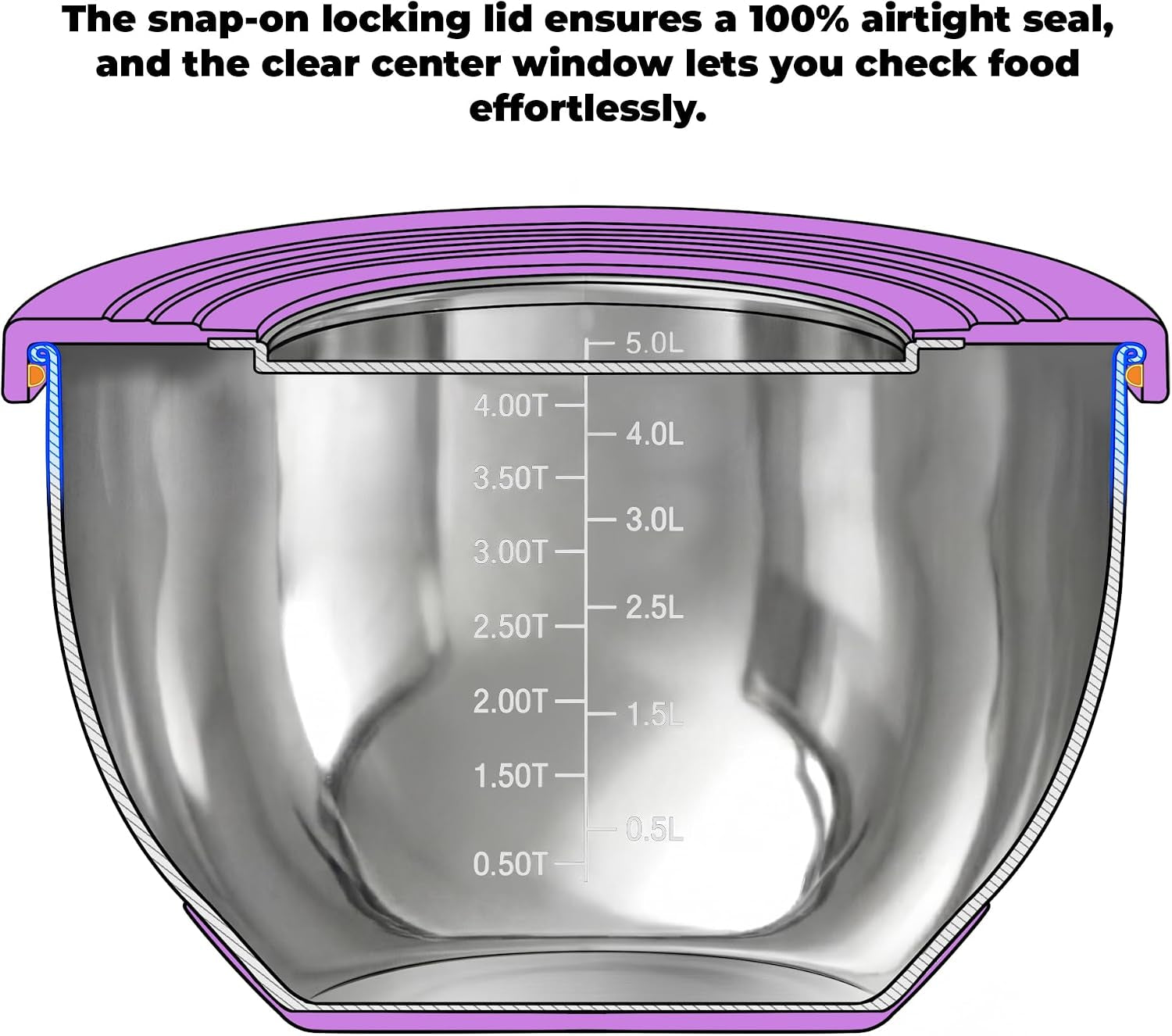 stainless-steel-mixing-bowls-with-lids-set-of-5-large-nesting-metal-bowls-for-kitchen-baking-cooking-food-prep-storage-non-slip-base-dishwasher-safe-multicolor