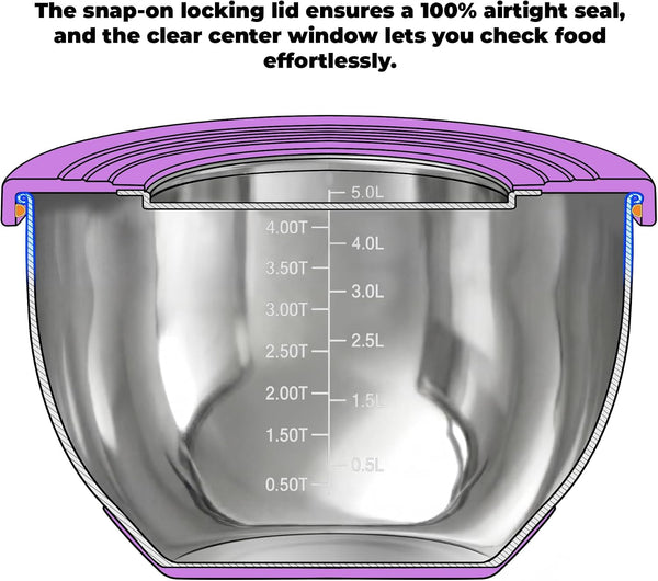 Stainless Steel Mixing Bowls with Lids – Set of 5 Large Nesting Metal Bowls for Kitchen, Baking, Cooking, Food Prep & Storage, Non-Slip Base, Dishwasher Safe, Multicolor4
