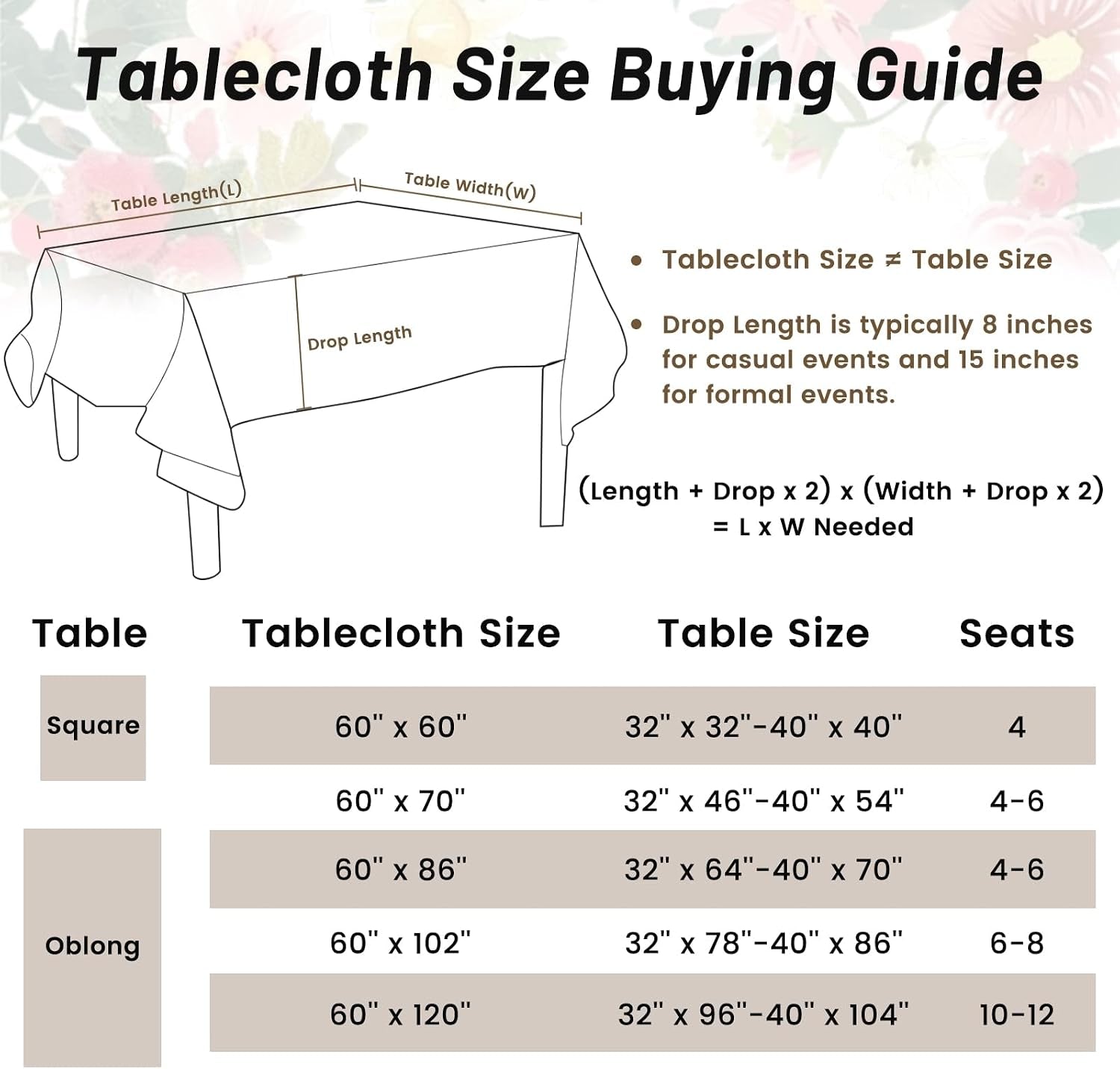 square-vintage-cotton-linen-tablecloth-with-stitching-tassels-washable-fabric-table-cover-for-dining-kitchen-tea-party-60-x-60-inches-green-pine-cone