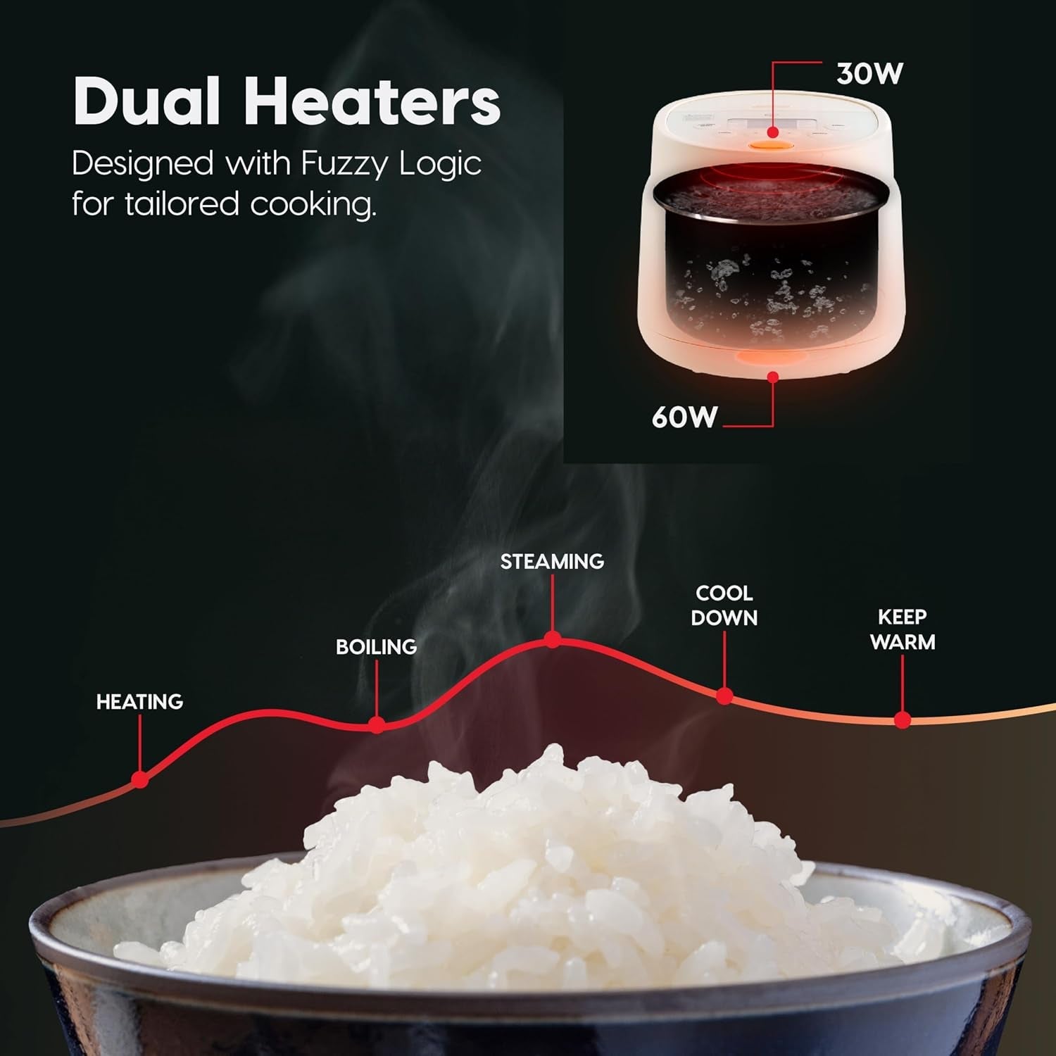 micom-japanese-rice-cooker-3-cup-uncooked-fuzzy-logic-with-recipe-presets-multi-function-slow-cooker-steamer-hot-pot-warming-function-compact-portable