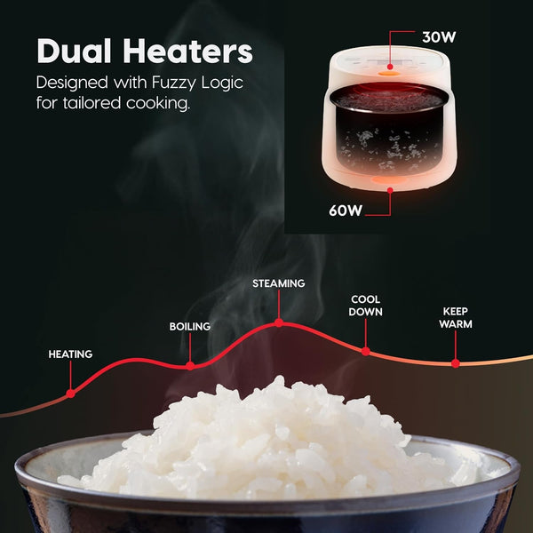 Micom Japanese Rice Cooker, 3 Cup Uncooked, Fuzzy Logic | with Recipe Presets, Multi Function: Slow Cooker, Steamer, Hot Pot & Warming Function, Compact & Portable5