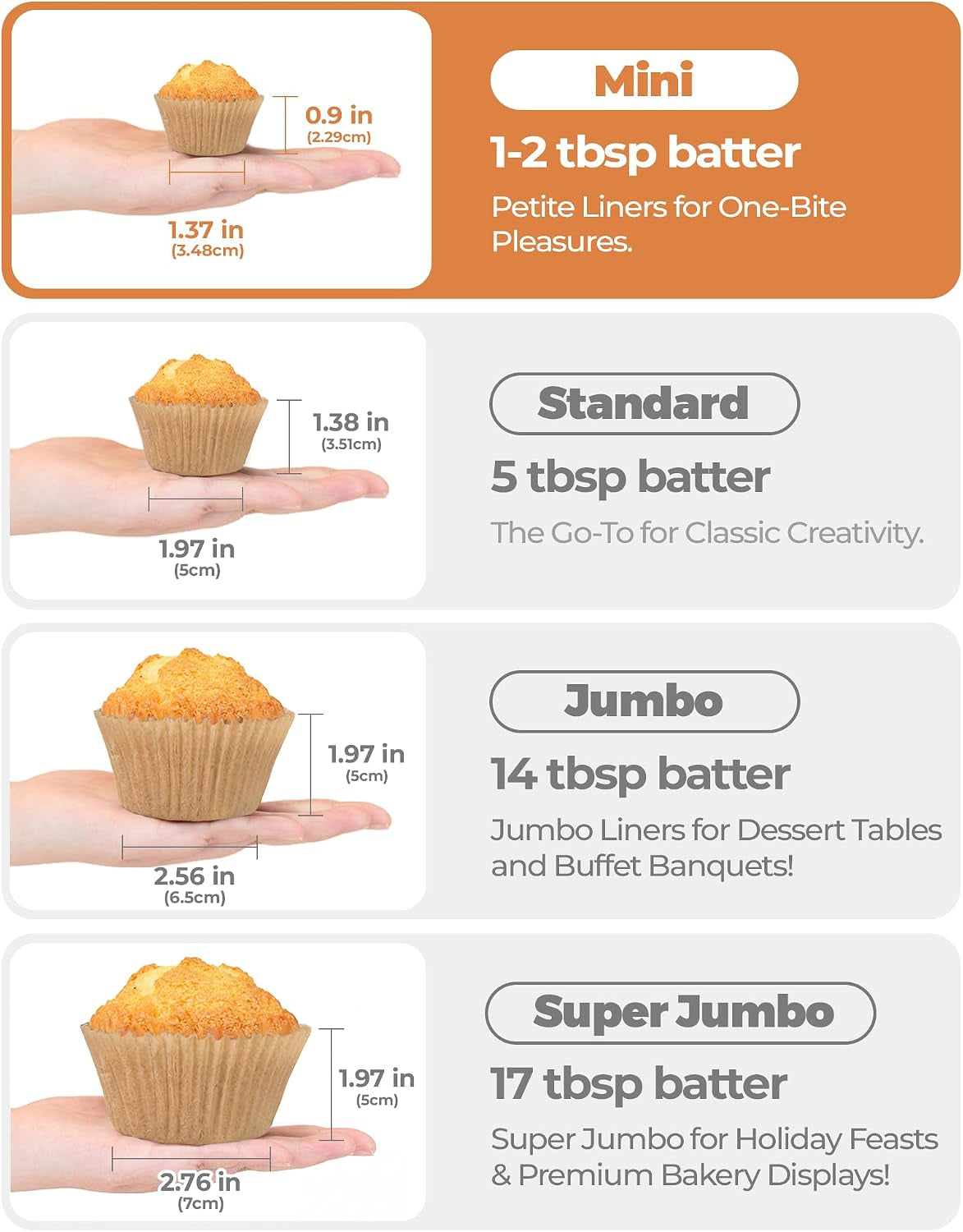 400pcs-mini-cupcake-liners-for-baking-muffin-liners-non-stick-natural-food-grade-grease-proof-parchment-for-mini-muffin-pan-christmas-gift