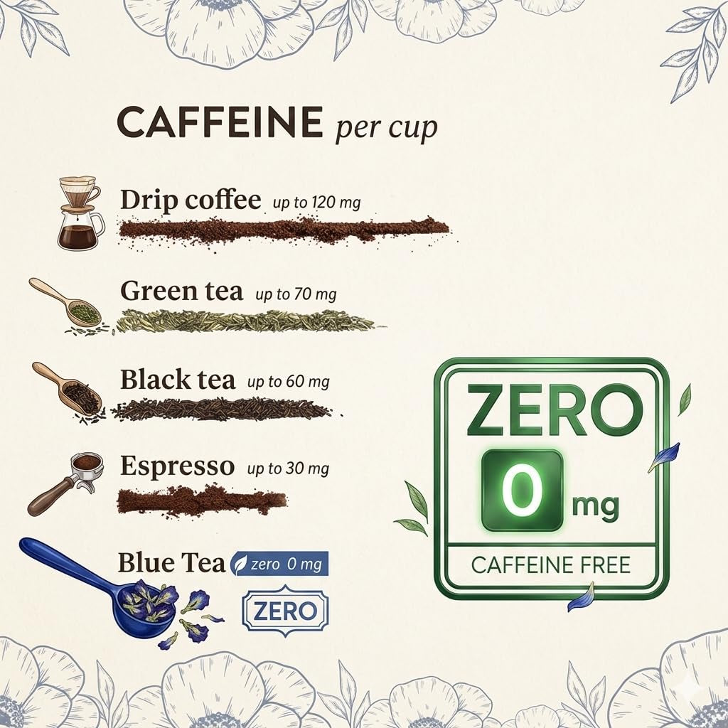 butterfly-pea-flower-tea-2-11-oz-150-cups-antioxidant-rich-chemical-free-herbal-tea-caffeine-free-non-bitter-no-preservatives-zipper-pack