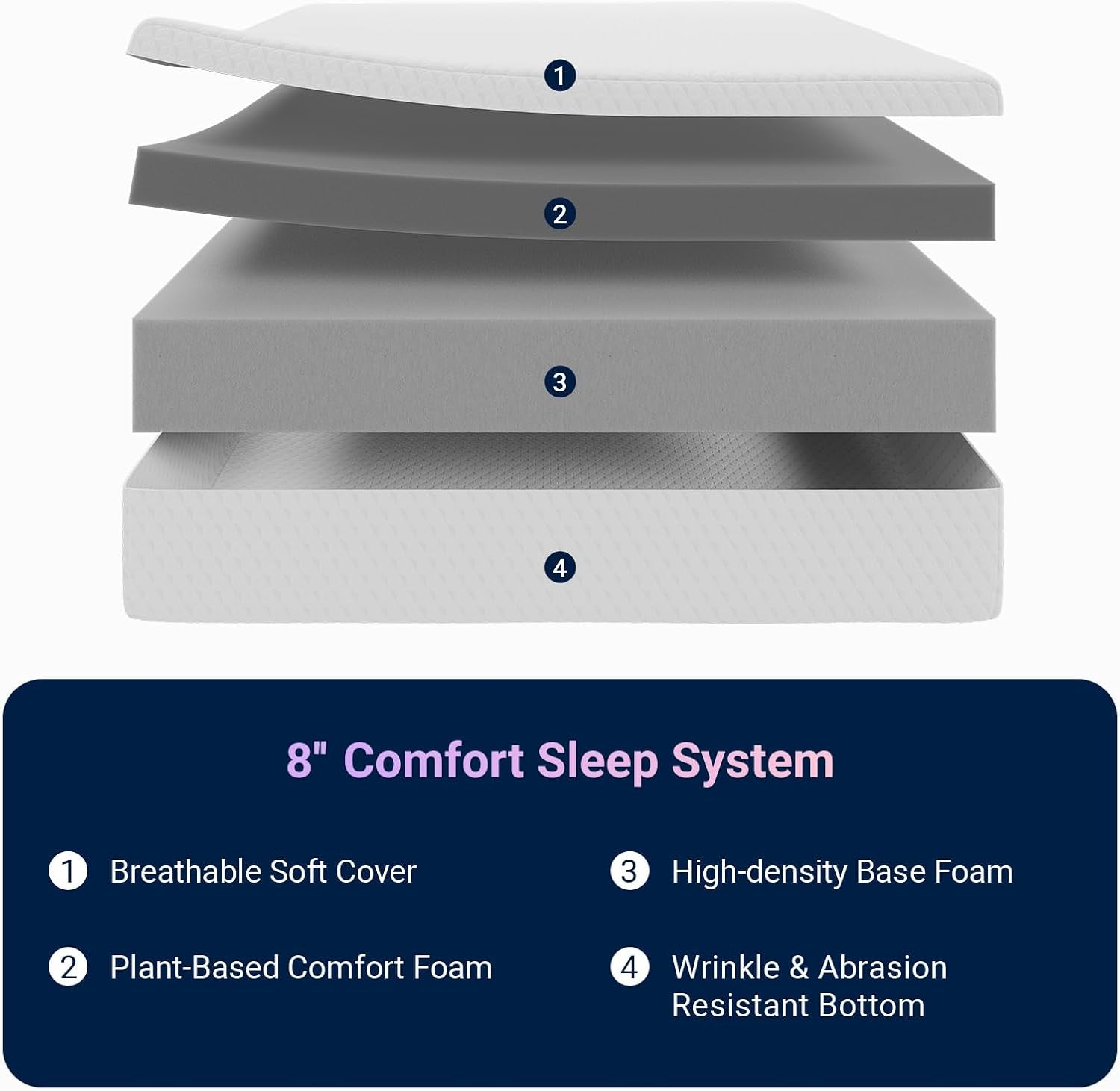 twin-mattress-8-inch-medium-firm-memory-foam-mattress-in-a-box-pressure-relief-refresh-sleep-breathable-fabric-skin-friendly-compressed-in-a-box-certipur-us-foam-colchones