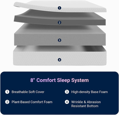 Twin Mattress 8 Inch, Medium Firm Memory Foam Mattress in a Box | Pressure Relief, Refresh Sleep, Breathable Fabric, Skin Friendly, Compressed in a Box, Certipur-Us, Foam Colchones2