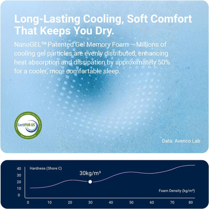 14 Inch Queen Mattress, Queen Hybrid Mattress with Gel Memory Foam7