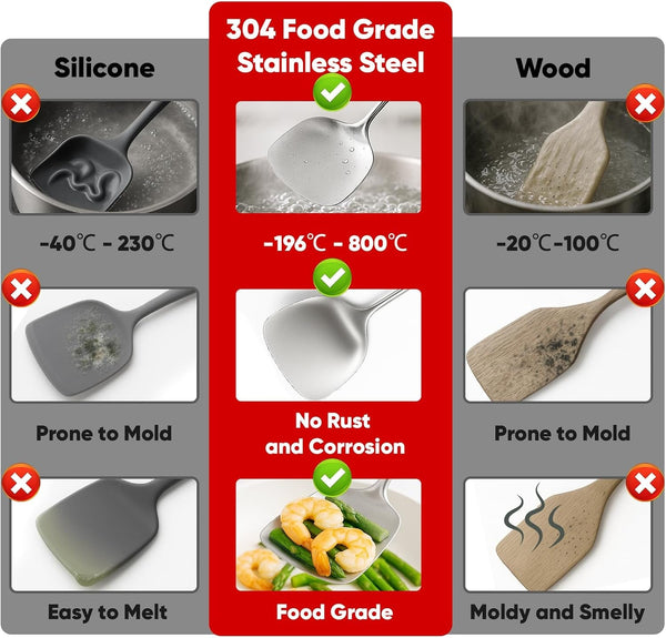 Newness 9 Pcs Cooking Utensils Set, 304 Stainless Steel Kitchen Utensils Set, Metal Kitchen Accessories, Include Soup Ladle, Slotted Skimmer Spoon, Spaghetti Spoon and Spatula, Dishwasher Safe2