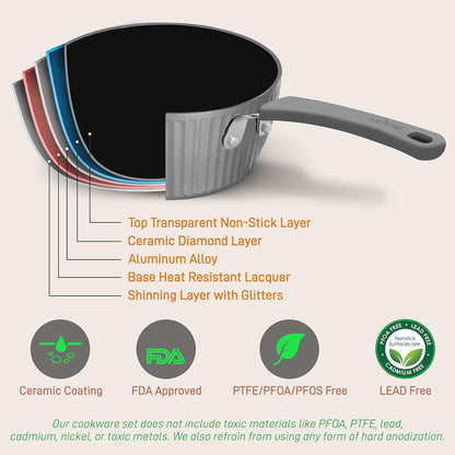 Nonstick Cookware Excilon |Home Kitchen Ware Pots & Pan Set with Saucepan, Frying Pans, Cooking Pots, Lids, Utensil PTFE/PFOA/PFOS Free, 11 Pcs, Gray3