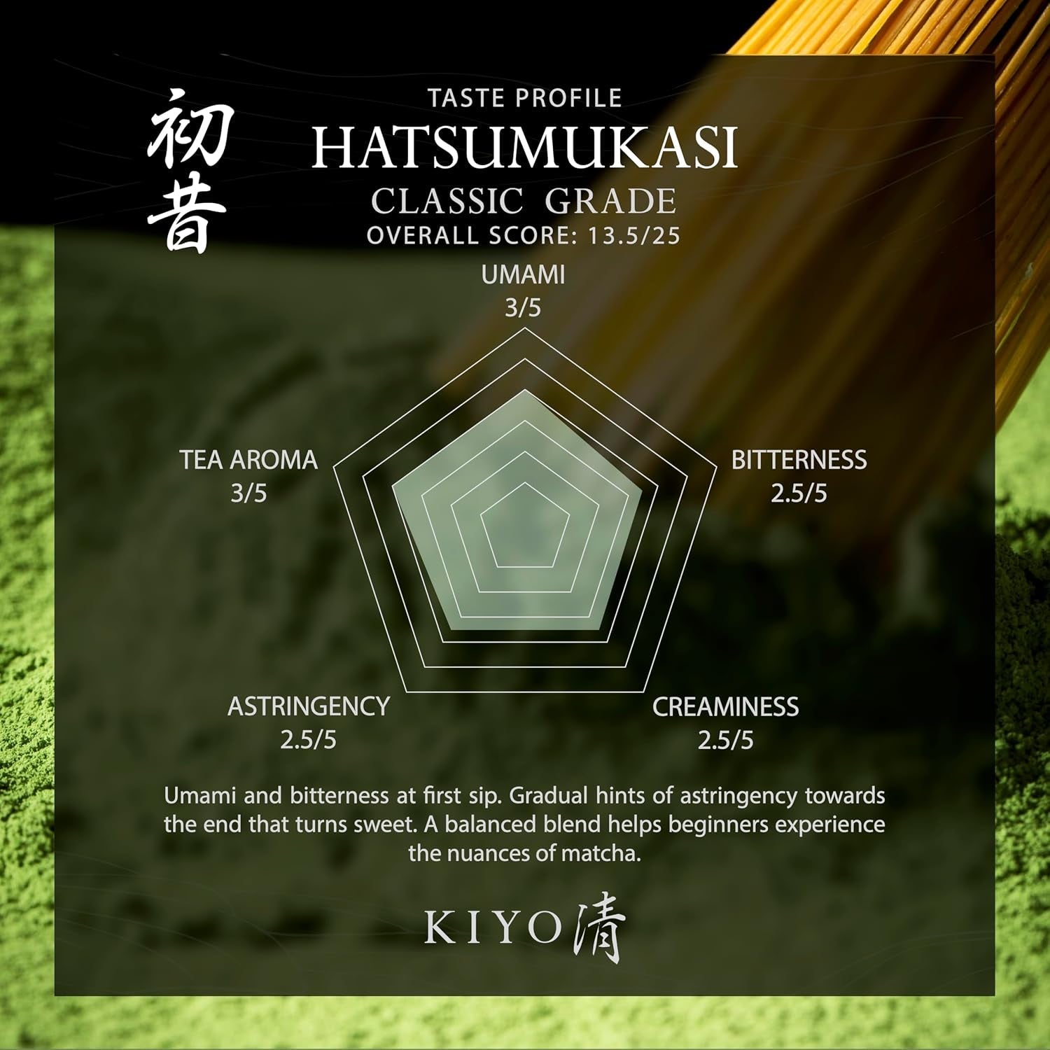 classic-grade-hatsumukashi-ceremonial-uji-matcha-pure-japanese-first-harvest-ceremonial-grade-matcha-green-tea-powder-from-uji-japan-40g-1-41oz