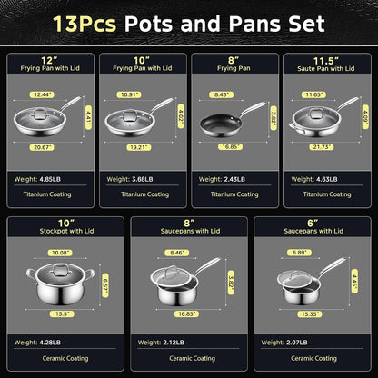 13Pcs Nonstick Pots and Pans Set Stainless Steel Cookware Sets | Hybrid Titanium Non Stick Frying Pans, Saucepans, Saute Pan & Stock Pot, PFOA Free Kitchen Skillet, Induction Compatible6