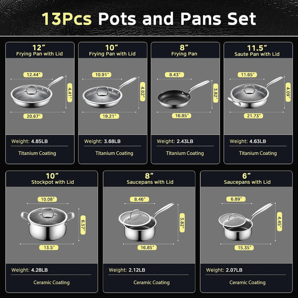 13Pcs Nonstick Pots and Pans Set Stainless Steel Cookware Sets | Hybrid Titanium Non Stick Frying Pans, Saucepans, Saute Pan & Stock Pot, PFOA Free Kitchen Skillet, Induction Compatible6