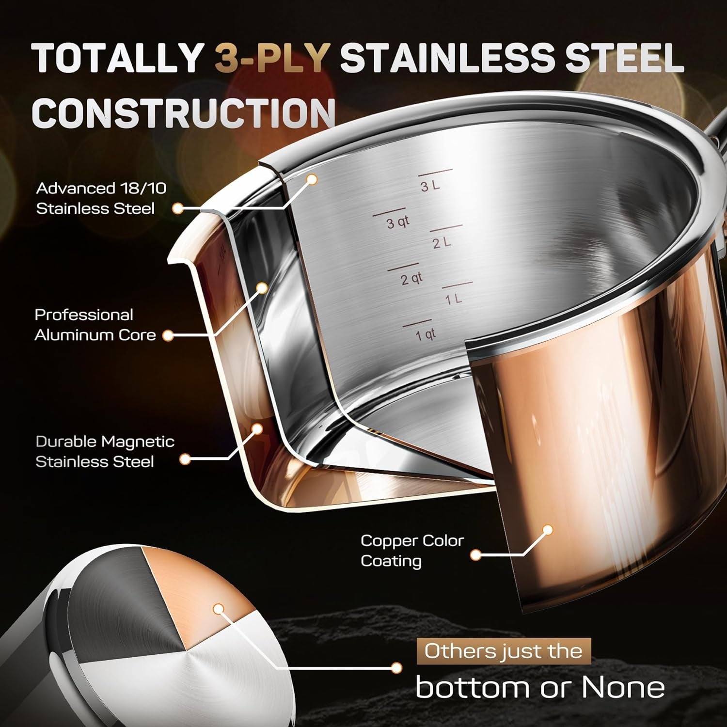 whole-tri-ply-18-10-stainless-steel-cookware-set-10-pcs-elegant-copper-pots-and-pans-set-induction-cookware-frying-pans-saucepans-stock-pot-with-lid-ideal-gift-for-wedding-housewarming