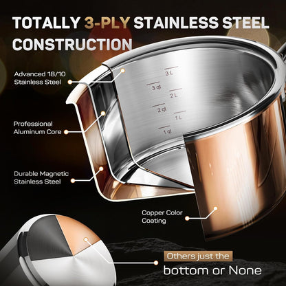 Whole Tri-Ply 18/10 Stainless Steel Cookware Set, 10 Pcs Elegant Copper Pots and Pans Set, Induction Cookware, Frying Pans, Saucepans & Stock Pot with Lid, Ideal Gift for Wedding, Housewarming2