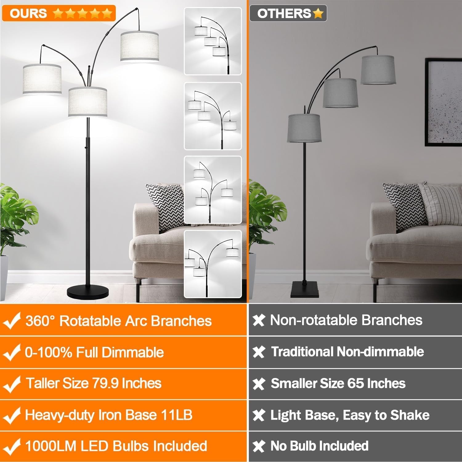 dimmable-floor-lamp-3-lights-black-arc-floor-lamp-modern-tall-standing-tree-lamp-with-grey-linen-shades-heavy-base-3000lm-led-bulbs-bright-lighting-for-living-room-bedroom-office-reading