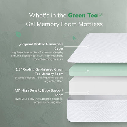 EGO 6 Inch Full Memory Foam Mattress - Green Tea & Cooling Gel, Medium Firm, Certipur-Us Certified, Double Mattress, 54"X75", White3