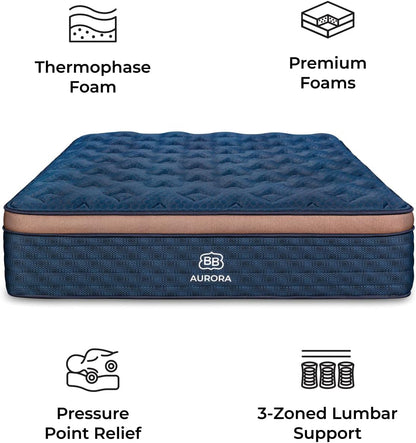 Brooklyn Bedding Aurora Luxe 14 Inch King Hybrid Mattress | Soft Feel | Cloud Pillowtop Upgrade | CERTIPUR-US Certified Foam4