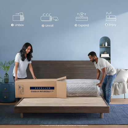 14 Inch Full Mattress, Luxury Euro Top Hybrid with Latex, 54X759