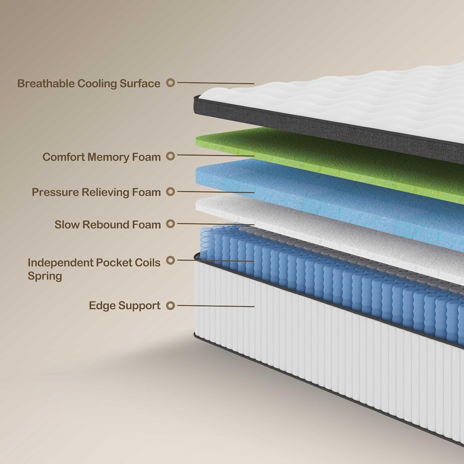 queen-mattress-12-inch-queen-size-hybrid-mattress-in-a-box-with-memory-foam-and-individually-pocketed-spring-motion-isolation-pressure-relief-medium-firmness-certipur-us-certified