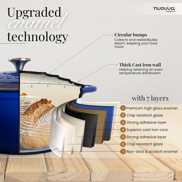 Enamelled Cast Iron Dutch Oven Pot with Lid-6.4 Quart Non Stick Casserole Pot-Heavy Duty & Oven Safe up to 500° F for Bread Baking, Braising, Stews, Roasting - 28Cm Dark Blue2