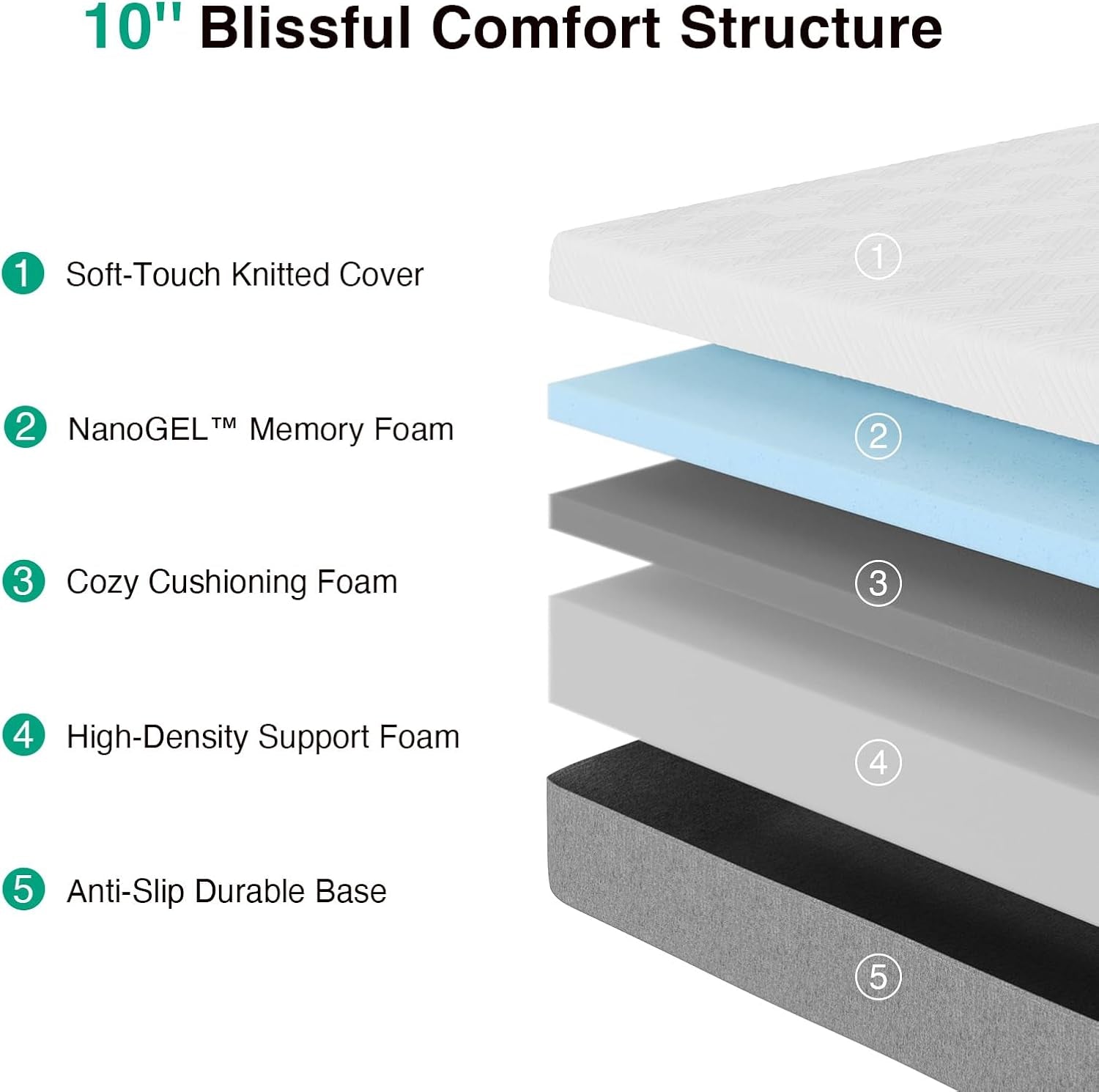 queen-size-mattress-10-inch-memory-foam-mattress-queen-in-a-box
