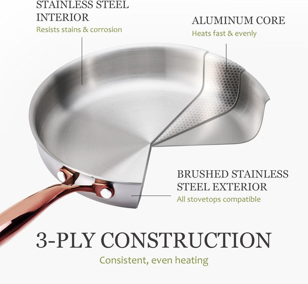 21Pcs Tri-Ply Stainless Steel Cookware Set, Pots and Pans Set, Non Toxic Induction Kitchen Cooking Sets, Gold3