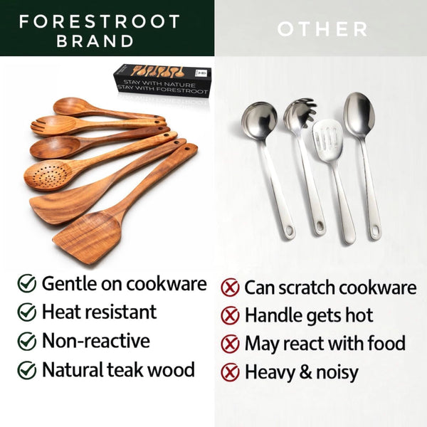 6-Piece Wooden Utensil Set – Premium Teak Wood Cooking Spoons & Spatulas, Non-Stick, Heat-Resistant, Durable & Eco-Friendly Kitchen Tools for Cooking & Serving9