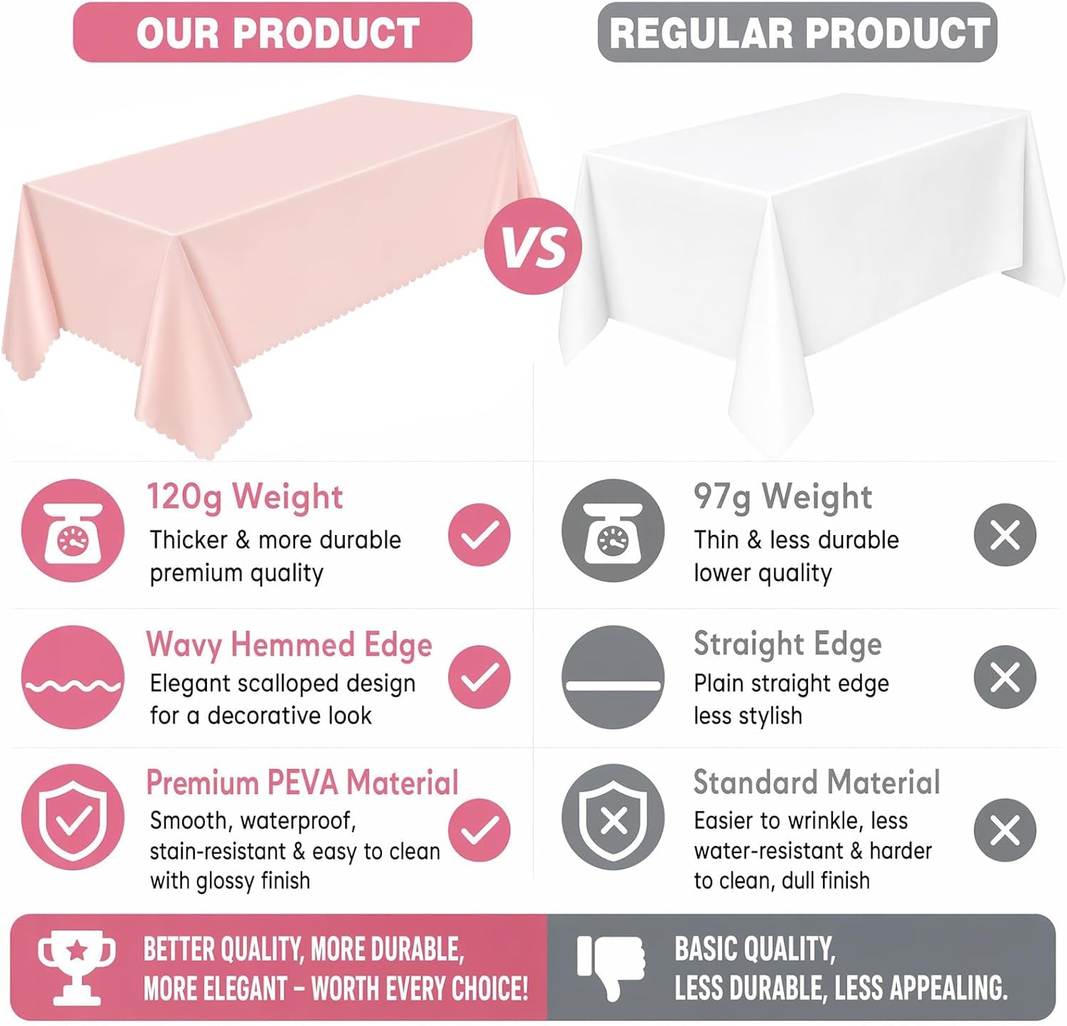3-pcs-plastic-light-pink-tablecloths-scalloped-table-cloths-54-x-108-inch-pink-table-covers-rectangle-for-girl-birthday-wedding-baby-bridal-shower-tea-party-leakproof-sturdy