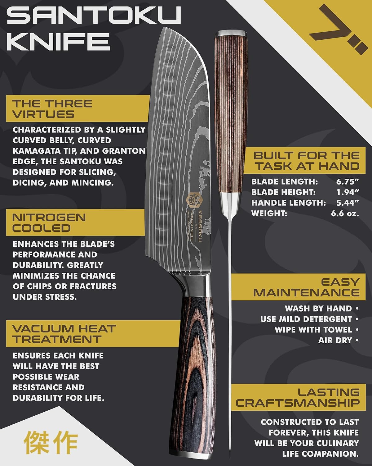 santoku-knife-7-inch-samurai-series-razor-sharp-kitchen-knife-forged-7cr17mov-high-carbon-stainless-steel-wood-handle-with-blade-guard