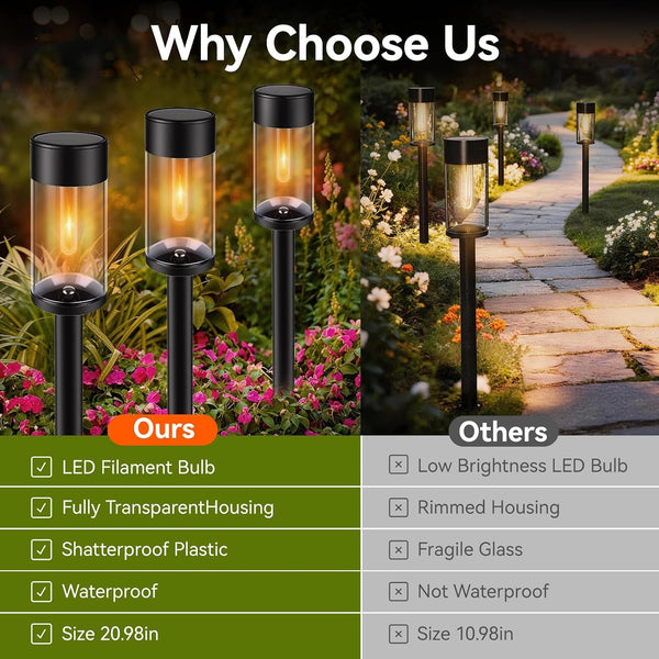 LED Solar Pathway Lights Outdoor with Metal, 8 Pack Waterproof Solar Powered Yard Lighting, Auto On/Off Solar Walkway Light for Garden Lawn Path outside (8, White)5