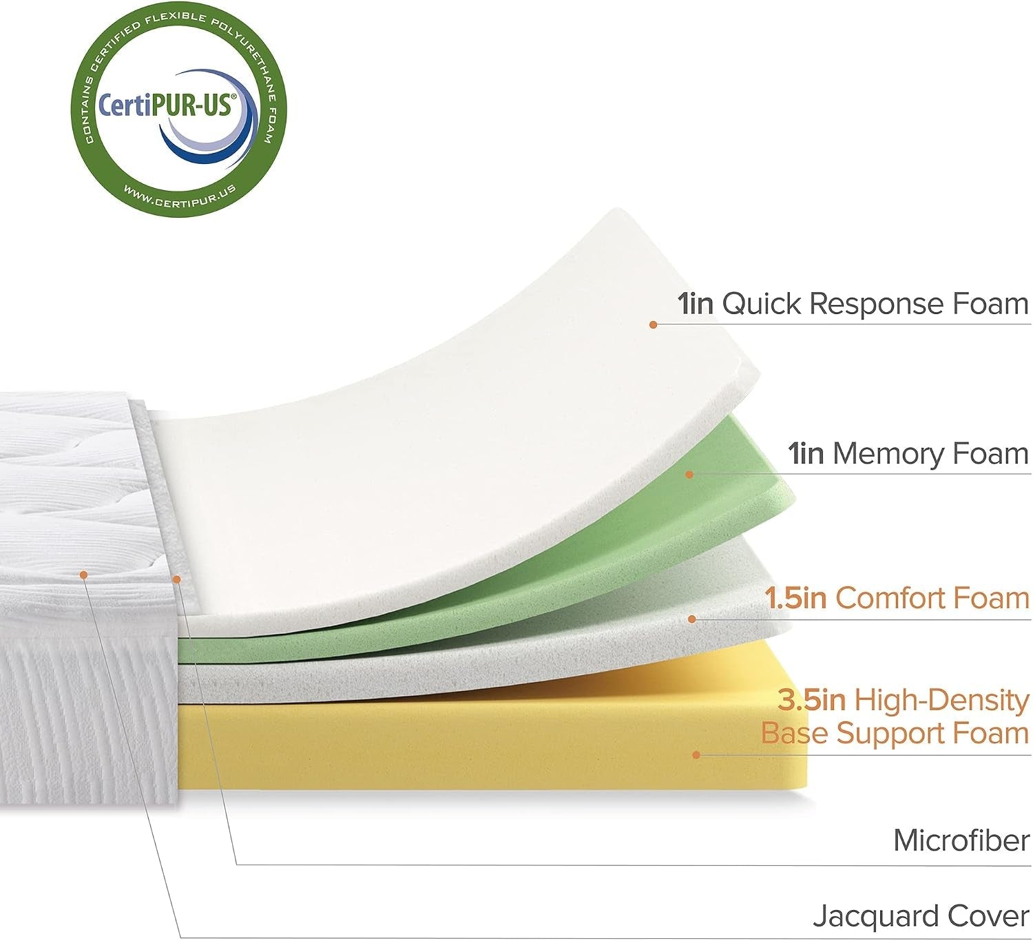 8-inch-cloud-memory-foam-mattress-twin-fiberglass-free-pressure-relieving-mattress-in-a-box-certipur-us-certified-white