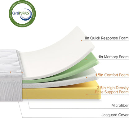 8 Inch Cloud Memory Foam Mattress, Twin, Fiberglass Free, Pressure Relieving, Mattress in a Box, Certipur-Us Certified, White6