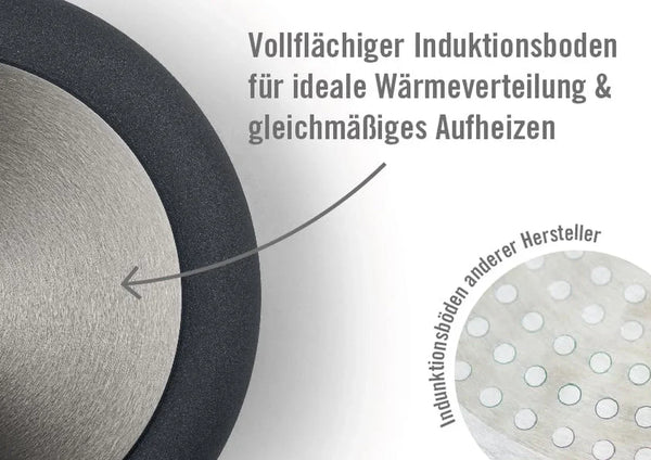 ECO LITE WOK 12" Made in Germany. Made from 100% Recycled Aluminum.Pfas-Free Diamond QXR Non-Stick Coating5