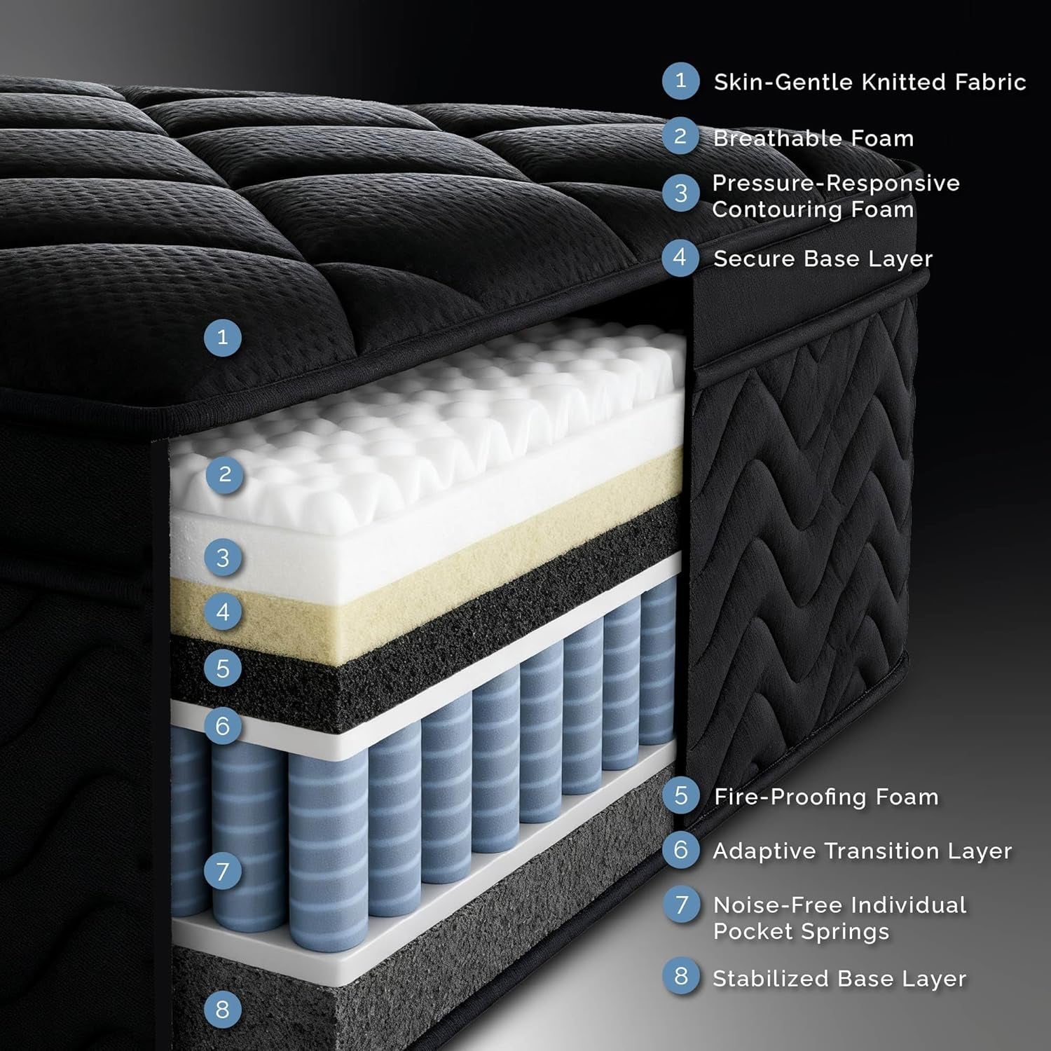 premium-12-inch-queen-size-mattress-black-diamond-quilted-individual-pocket-spring-memory-foam-top-luxurious-support-pressure-relief-mot