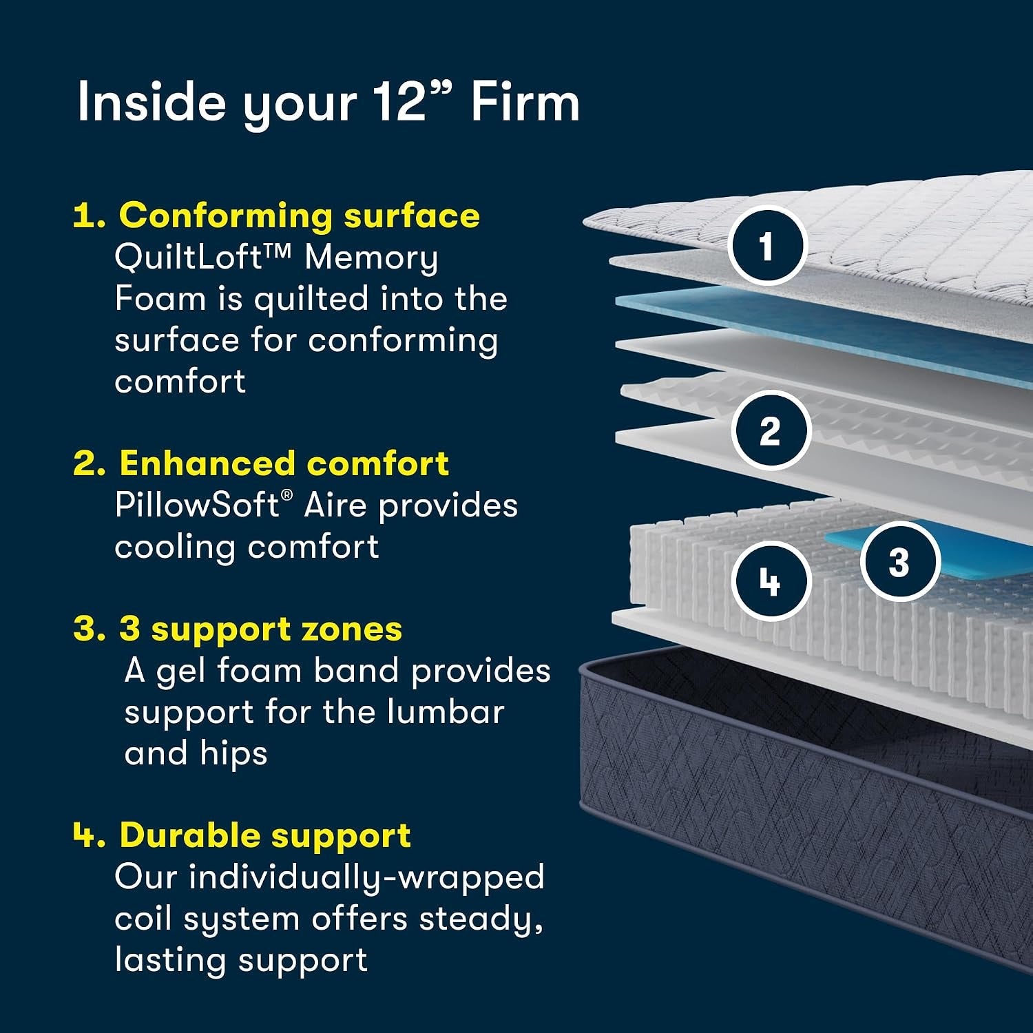five-star-mattress-tranquility-12-firm-twin-mattress-bed-in-a-box-certipur-us-certified-10-year-limited-warranty-100-night-trial-made-in-the-usa-with-global-components-pressure-relief