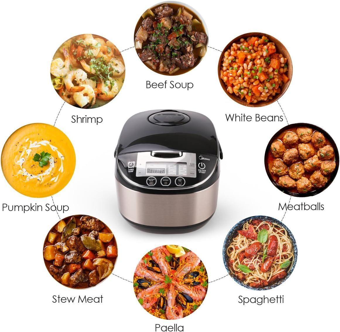 midea-rice-cooker-slow-cooker-multi-cooker-10-cup-with-steamer-basket-for-rice-food-vegetable-egg-automatic-keep-warm-led-digital-control