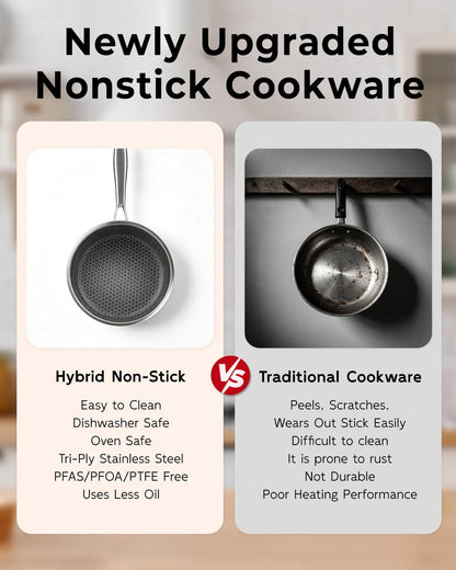 8, 10, 12 Inch Stainless Steel Frying Pan Set with Lid, Honeycomb Hybrid Nonstick Skillet for Induction & All Cooktops, PFAS/PFOA/PTFE Free, Oven Safe 500°F, Silver7
