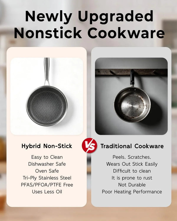8, 10, 12 Inch Stainless Steel Frying Pan Set with Lid, Honeycomb Hybrid Nonstick Skillet for Induction & All Cooktops, PFAS/PFOA/PTFE Free, Oven Safe 500°F, Silver7