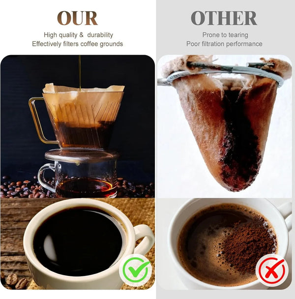 250 Count Coffee Filters #2, Premiun Unbleached Natural No Blowout, 2-4 Cup | Disposable Coffee Filter Cone Paper, for Pour Over, Drip Coffee Maker, for Home, Office, Coffee Shop6