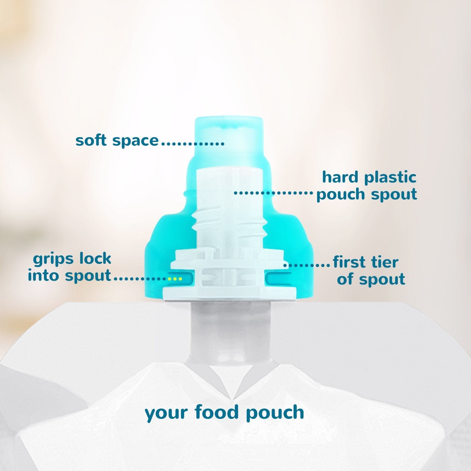 softsip-food-pouch-top-baby-led-weaning-no-spill-flow-control-valve-protects-childs-mouth-100-silicone-bpa-free-swirl-colors-4-ct