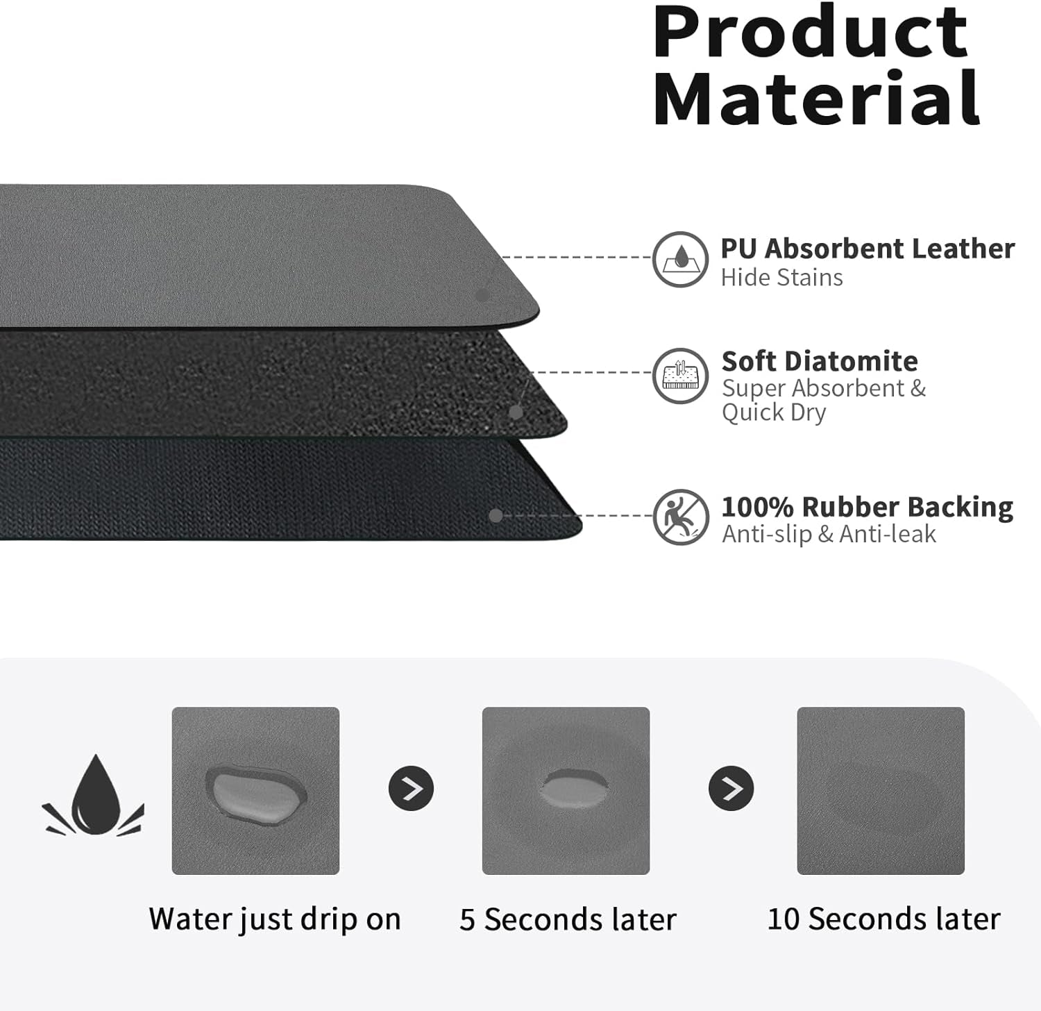 dish-drying-mat-for-kitchen-counter-heat-resistant-drainer-mats-with-non-slip-rubber-backed-hide-stain-kitchen-super-absorbent-draining-mat-easy-to-clean-dish-rack-pad-dark-grey-16x18
