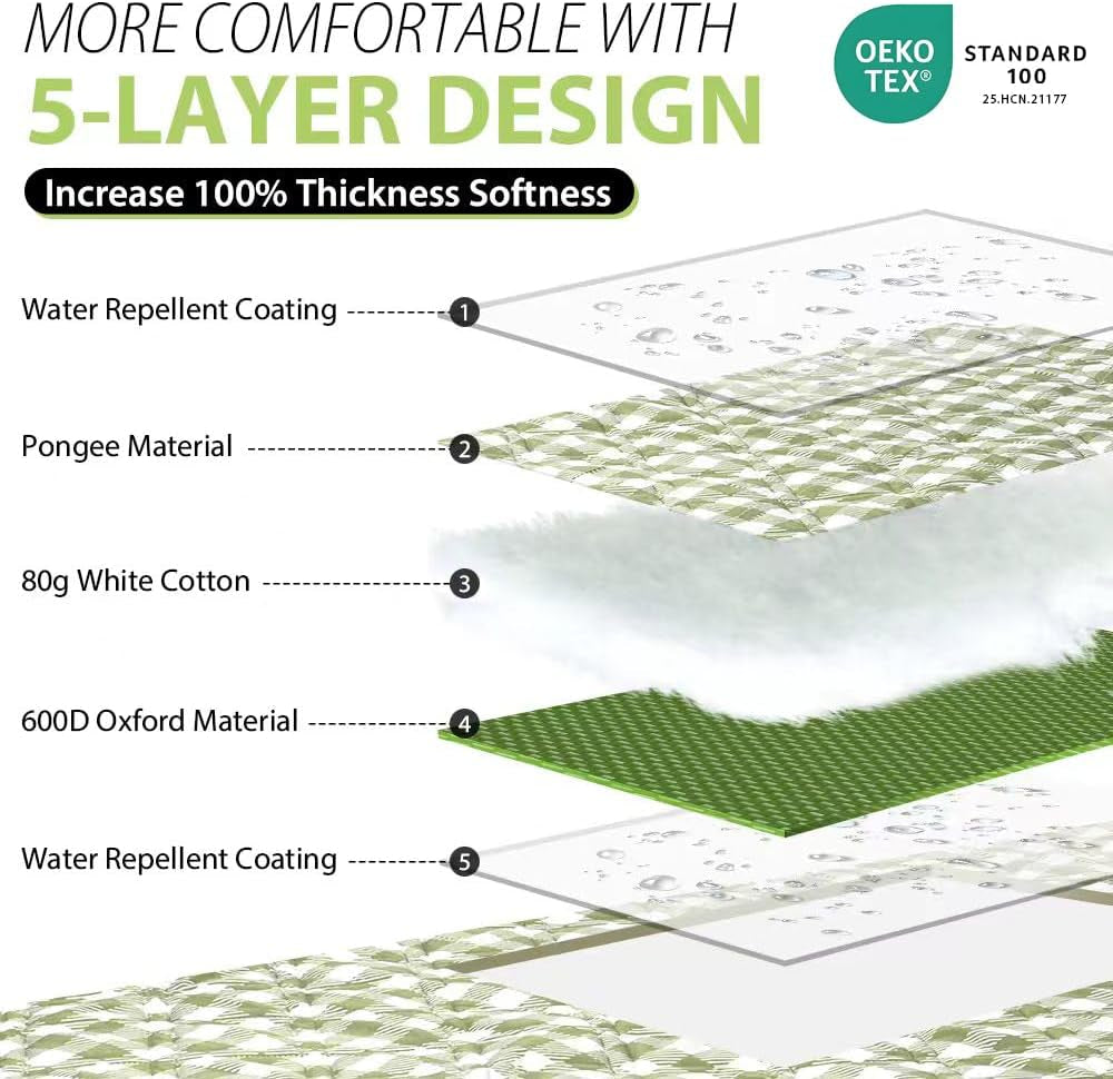 extra-large-picnic-outdoor-blanket-80x80-waterproof-foldable-blankets-gingham-picnic-mat-for-beach-camping-grass-lawn-park-accessories-cute-couple-gifts-ideas-wedding-registrygreen-white