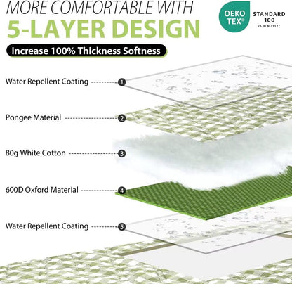 Extra Large Picnic Outdoor Blanket, 80''X80'' Waterproof Foldable Blankets Gingham Picnic Mat for Beach, Camping Grass Lawn Park Accessories Cute Couple Gifts Ideas Wedding Registry(Green White)3