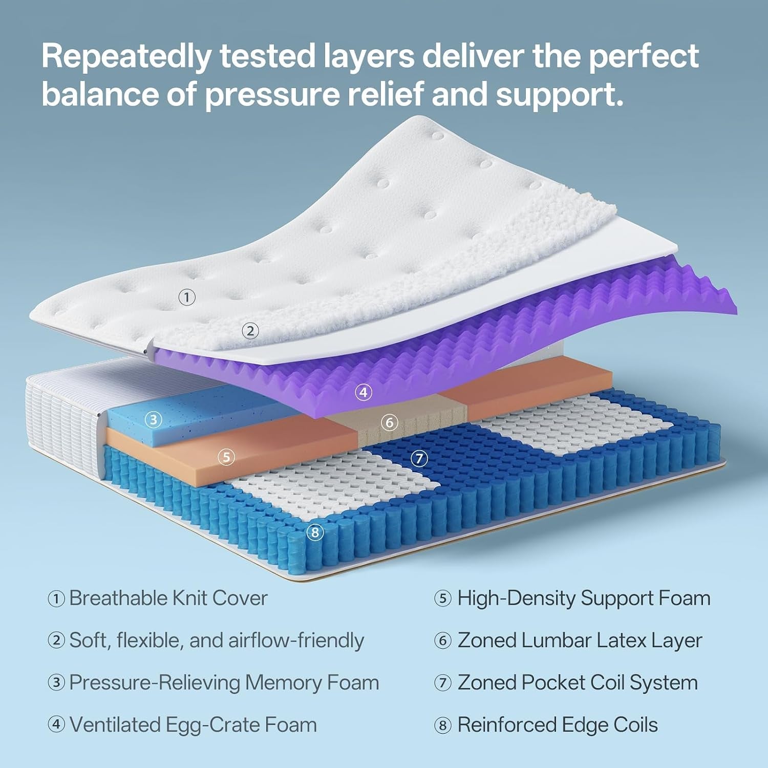 twin-mattress-10-inch-springs-matress-bed-in-a-box-soft-and-breathable-pressure-relief-motion-isolation-medium-firm-feel