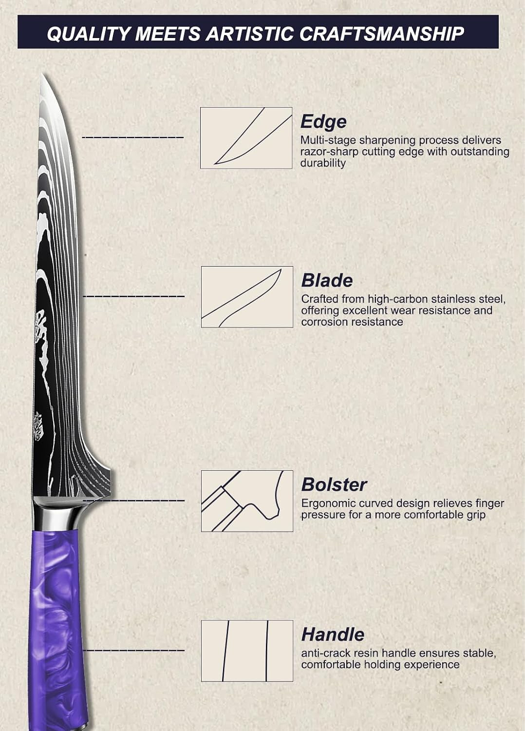 6-inch-super-sharp-boning-fillet-deboning-knife-purple