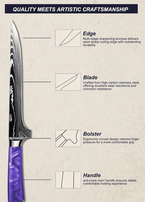 6 Inch Super Sharp Boning & Fillet Deboning Knife (Purple)3