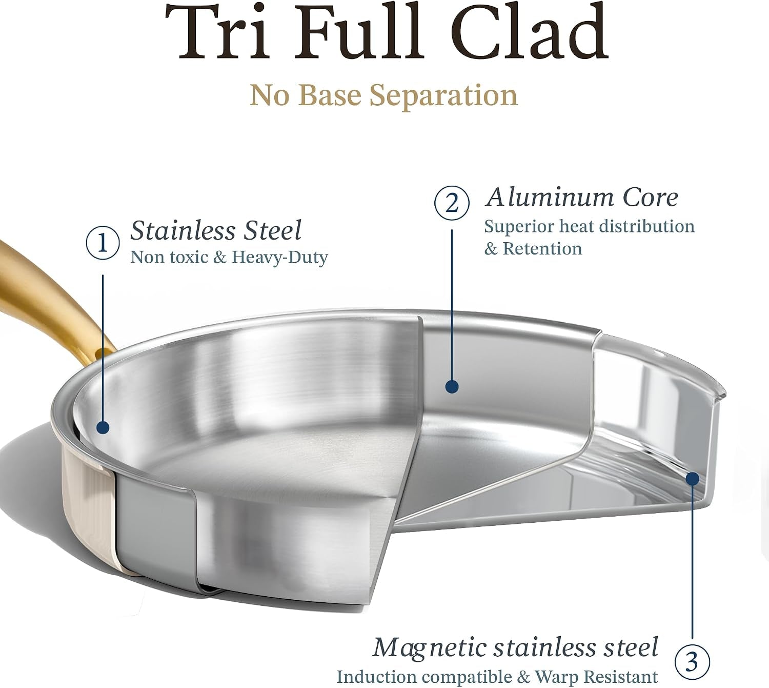 18-pcs-stainless-steel-cookware-set-pots-and-pans-set-oven-dishwasher-safe-kitchen-set-with-silicone-lids-compatible-with-induction-durable