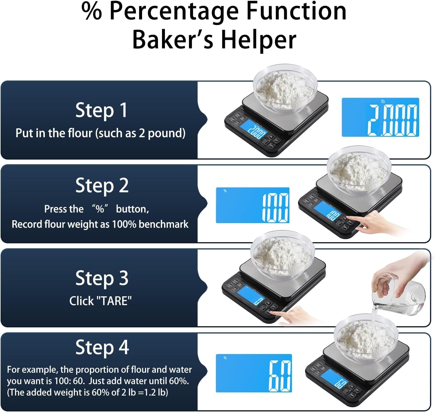 large-kitchen-scale-0-1g-0-001oz-high-precision-11lb-bakery-scale-percentage-function-usb-rechargeable-full-view-angle-lcd-with-backlight-stainless-steel-pan