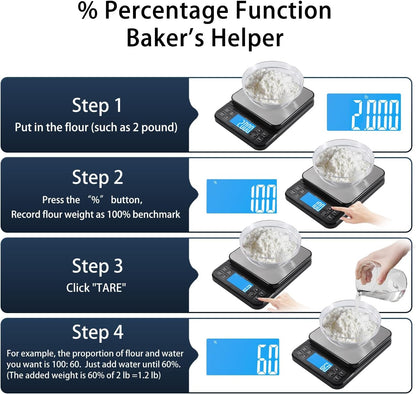 Large Kitchen Scale 0.1G/0.001Oz High Precision, 11Lb Bakery Scale | % Percentage Function, USB Rechargeable, Full-View Angle LCD with Backlight, Stainless Steel Pan4