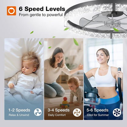 24" Ceiling Fans with Lights and Remote, Low Profile Fandelier9