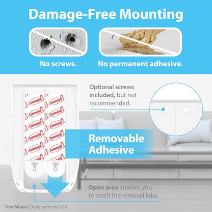 Drop-Free Remote Holder – Removable Adhesive Strips – White | Designed in the USA – Simply Put the Remote in – No Tricky Magnet Alignment Needed4